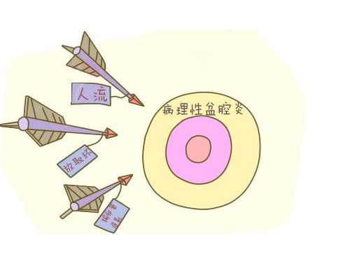 武汉代孕公司成功率,武汉试管婴儿价格(武汉拉拉试管婴儿)